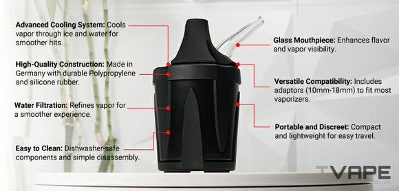 Zeus Iceborn Vapor Cooling Device