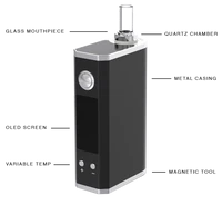 Linx Gaia portable vaporisateur (taxes supplémentaires)