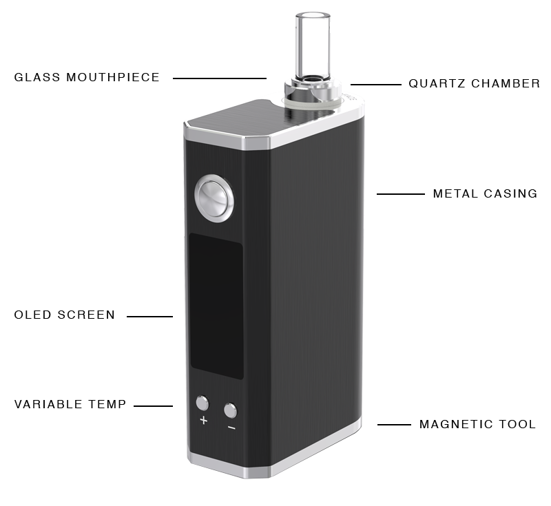 Linx Gaia Portable Vaporizer (taxes extra)